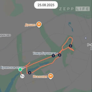 Молодежь и спорт