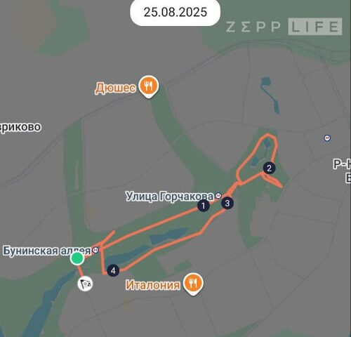 Молодежь и спорт